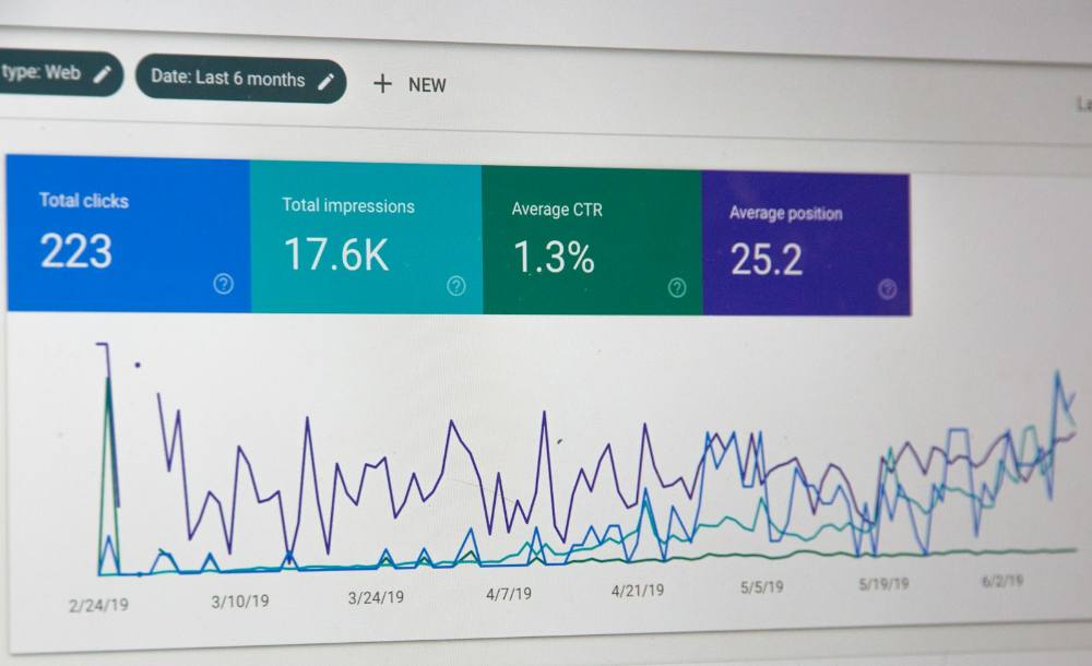 Agencja marketingowa Ząbkowice Śląskie – realizacje i efekty Agencja marketingowa Ząbkowice Śląskie – wzrost ruchu z Google w Search Console